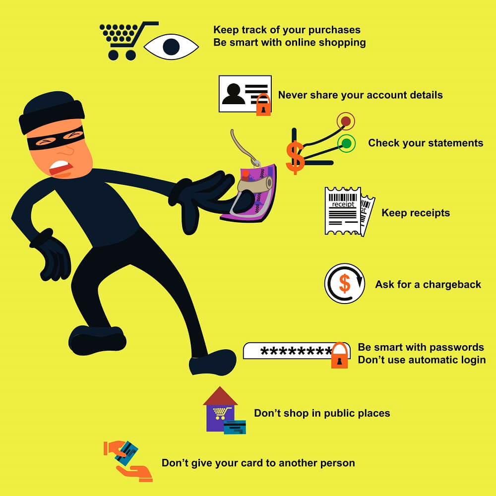 Prevent ID Theft And Fraud