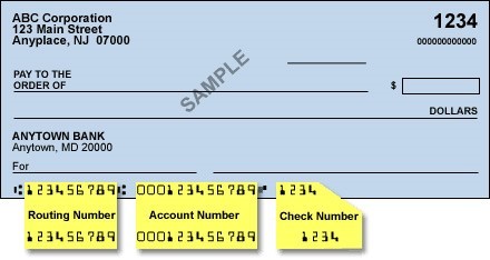 Camden National Bank Routing Numbers & Wire Transfer
