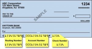 routing number for the bancorp bank