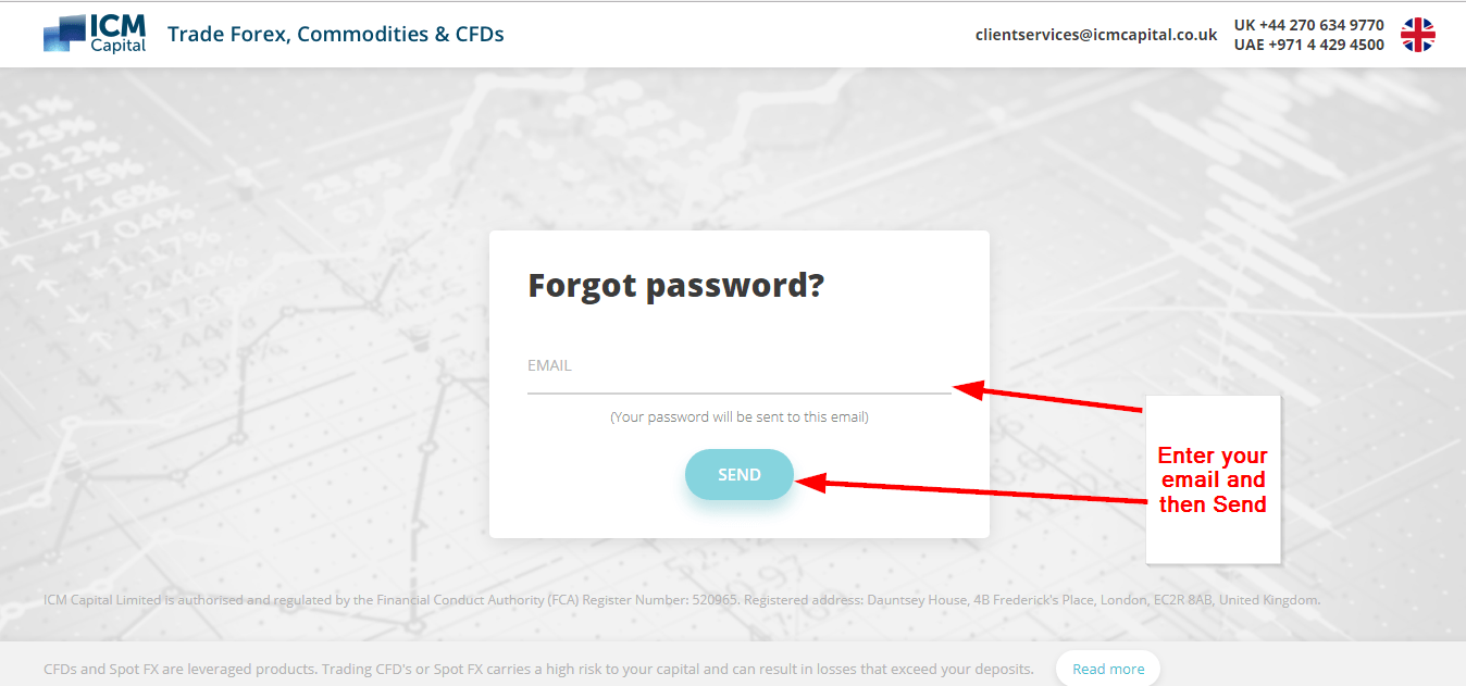 ICM Capital Forex Investing Online Login CC Bank