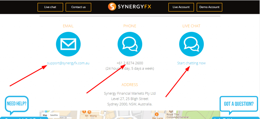 Synergy FX Forex Investing Online Login CC Bank