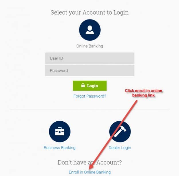 1st Security Bank Of Washington Online Banking Login CC Bank