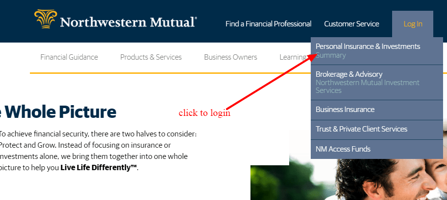 Northwestern Mutual Login