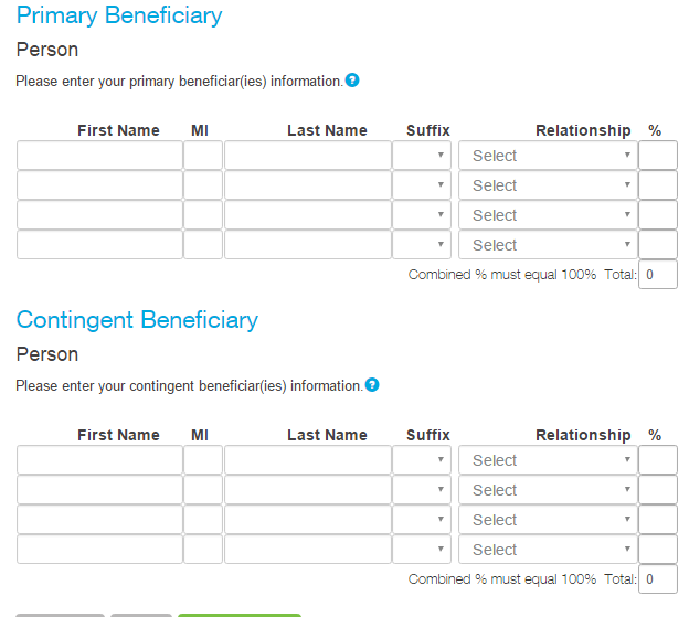 Protective Beneficiary