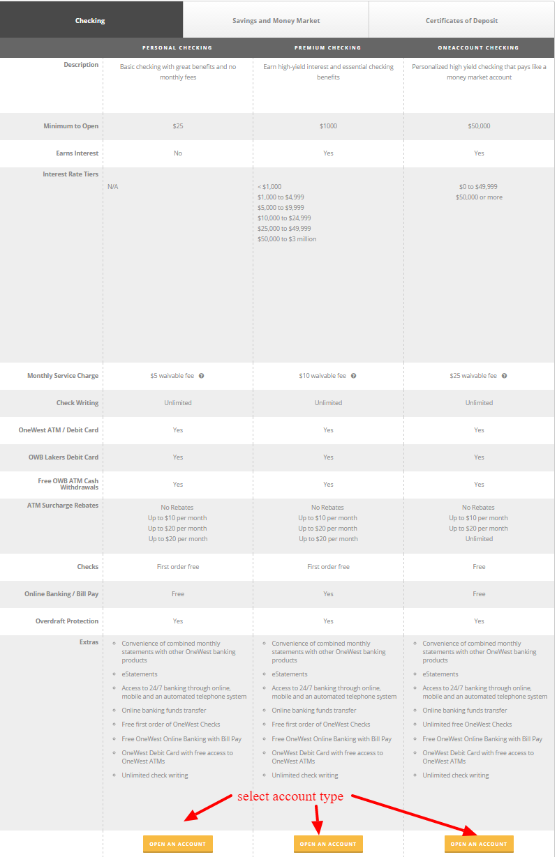 onewestbank account options