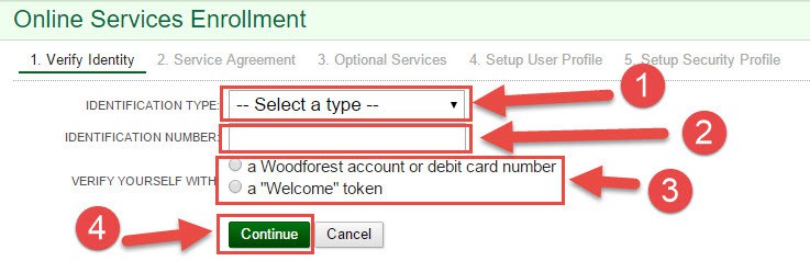 woodforest-enrollment-servies-form